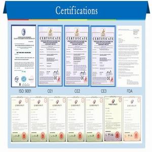 TOP GROUP have got most of the Certificates